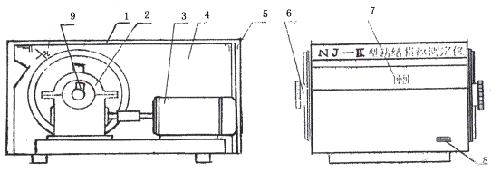 NJ-2型羅加粘結(jié)指測定儀結(jié)構(gòu)圖